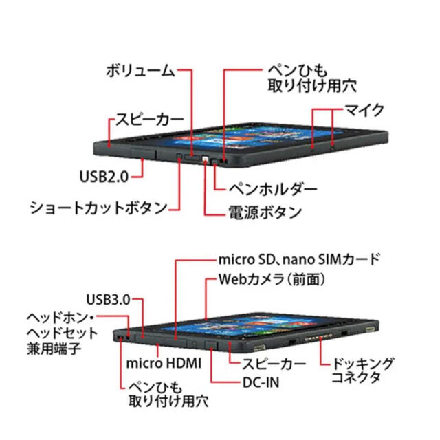 Fujitsu 防水防塵タブレットPC Office付、白・キーボード・マウス付 4