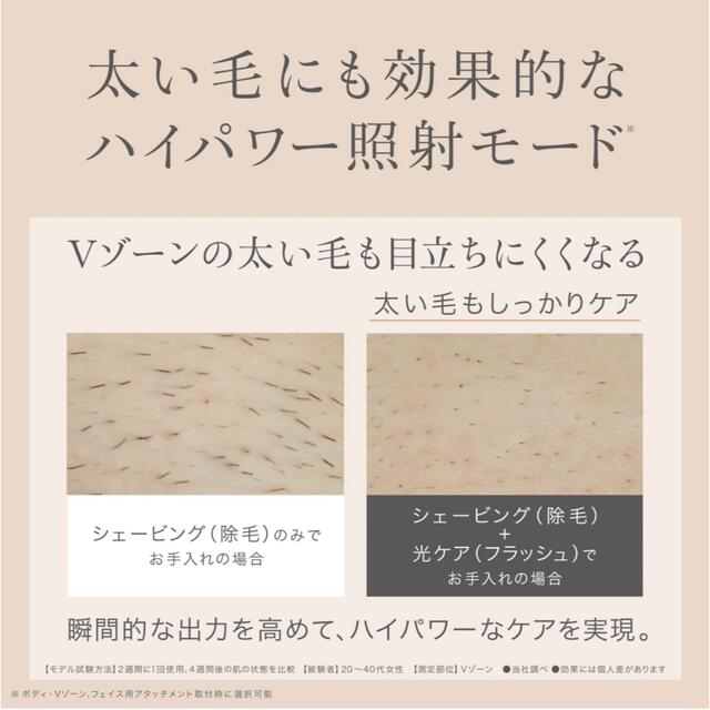 当店だけの限定モデル 新品 Panasonic パナソニック 光エステ ES-WP98