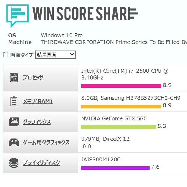 Win11、Core-i7、SSD、M8G、GTX560、MSOffice電源500W