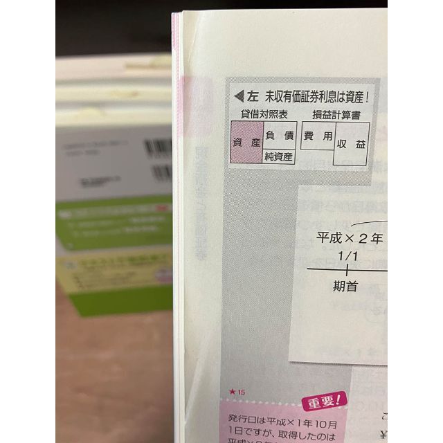 日商簿記 光速マスター 工業簿記 2級 テキスト 問題集 エンタメ/ホビーの本(資格/検定)の商品写真