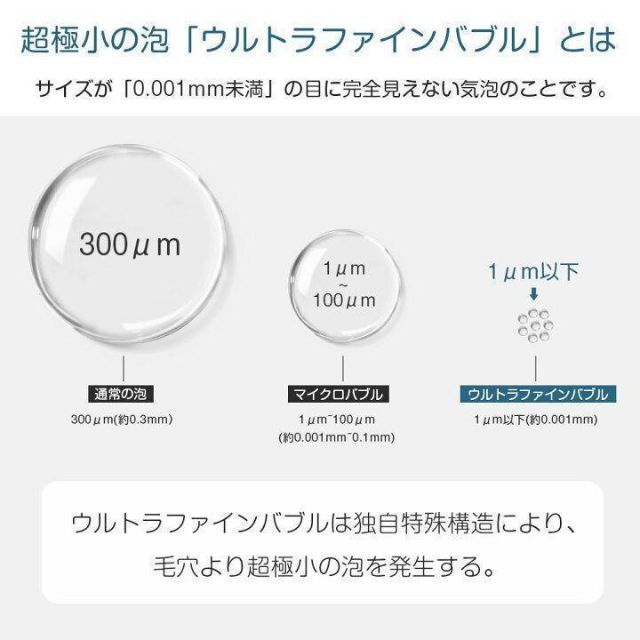 シャワーヘッド ウルトラファインバブル ナノバブル 最大80%節水 美容 ...