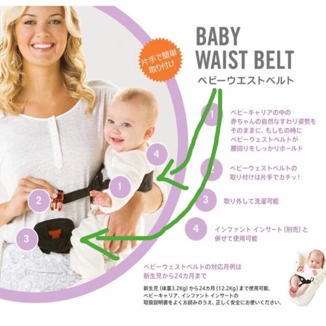 エルゴベビー ergobaby だっこひも おんぶひも 赤ちゃん  ベビー用品