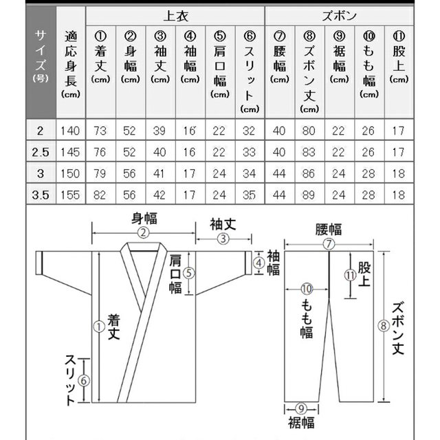 値下げしました‼︎【3点セット】空手　道着　東海堂