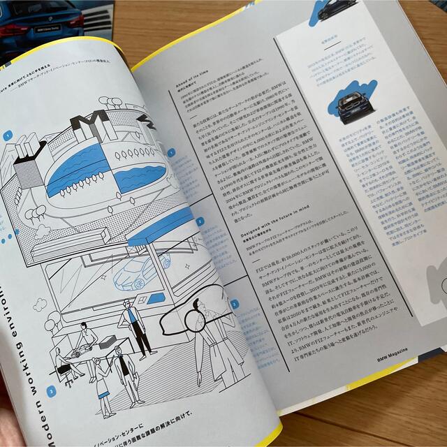 BMW(ビーエムダブリュー)のBMW マガジン&クリアファイル エンタメ/ホビーのコレクション(ノベルティグッズ)の商品写真