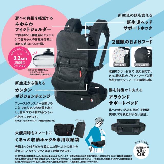 アンジェレッテ ベビーキャリアクアトロエアー3.2
