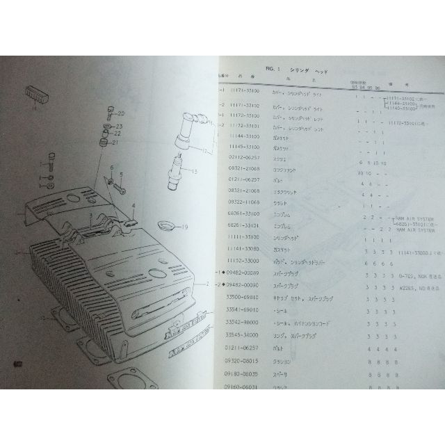 スズキ GT380B パーツリスト B6版 話題の人気 15198円 