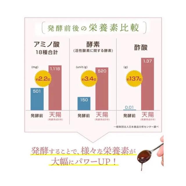 マクロビ酵素「天陽」1箱（30包入）4箱