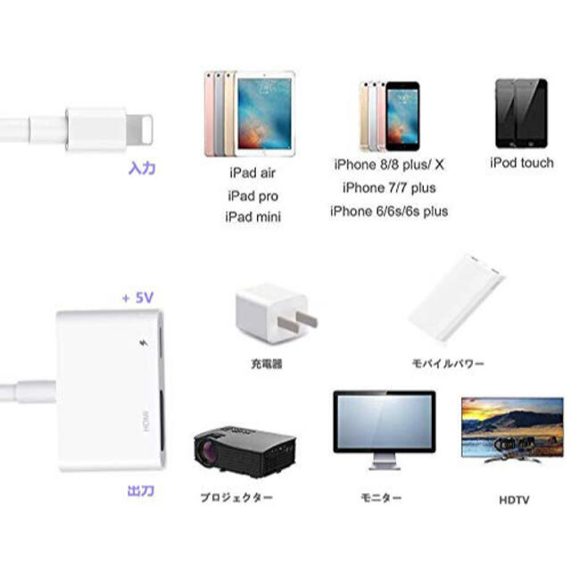 iPhone HDMI 変換アダプタ HDMI 接続ケーブル#794 スマホ/家電/カメラのテレビ/映像機器(映像用ケーブル)の商品写真