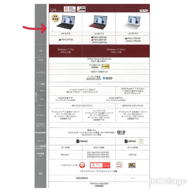 富士通(フジツウ)の富士通 FMV LIFEBOOK UH-X/F3 5%クーポンで13万円台に！ スマホ/家電/カメラのPC/タブレット(ノートPC)の商品写真