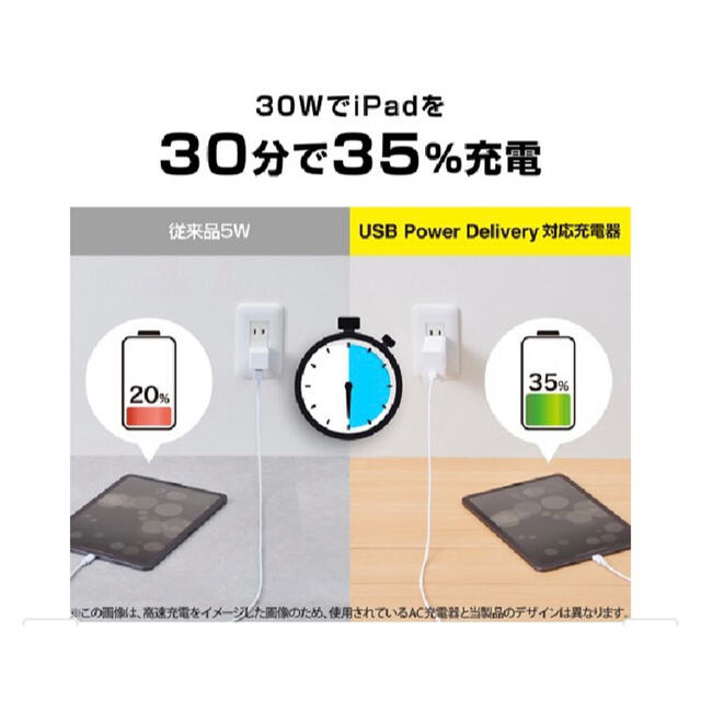 ELECOM(エレコム)のエレコム AC充電器(PD30W/Type-Cポート) MPA-ACCP15WF スマホ/家電/カメラのスマートフォン/携帯電話(バッテリー/充電器)の商品写真