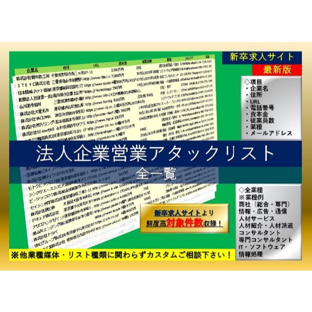 法人企業営業アタックリスト（法人名簿） その他のその他(その他)の商品写真