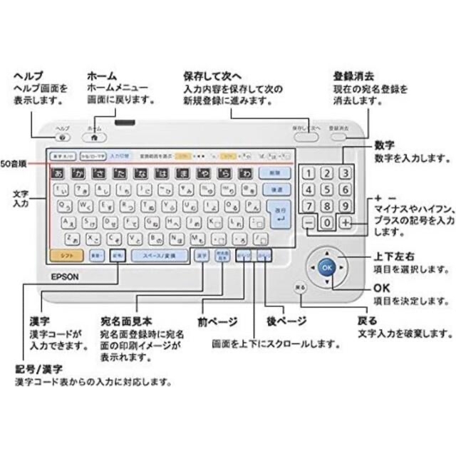 エプソン ハガキプリンター PF-81-2022 年賀状 宛名達人2022年度版