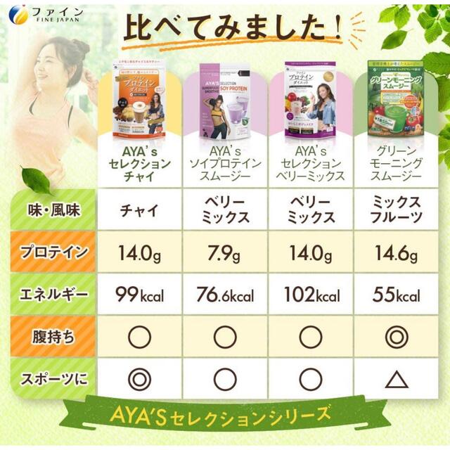 ファイン プロテインダイエット AYA’Sセレクション チャイ風味 325g 食品/飲料/酒の健康食品(プロテイン)の商品写真