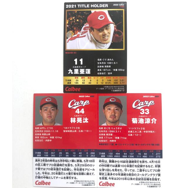 新価格!】広島東洋カープ 菊池涼介選手直筆サイン入りキャップ 野球帽
