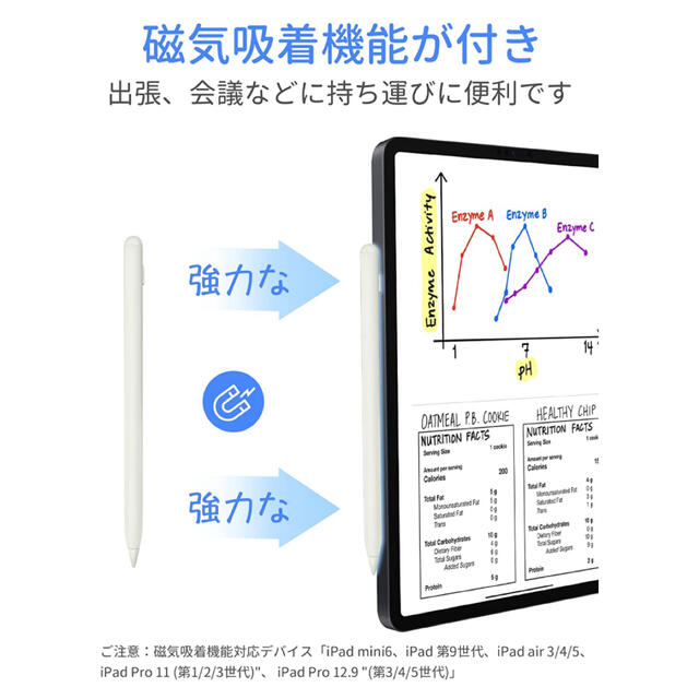 iPad用タッチペン スマホ/家電/カメラのPC/タブレット(タブレット)の商品写真