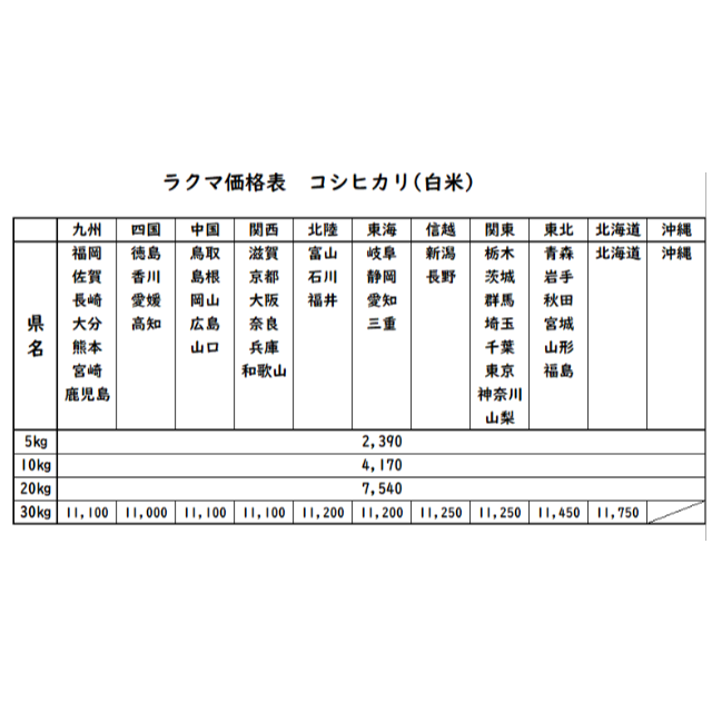 プロフ必読！様専用お米　兵頭産業's　10㎏の通販　by　白米　愛媛県産コシヒカリ　令和4年　SHO♡AO　shop｜ラクマ