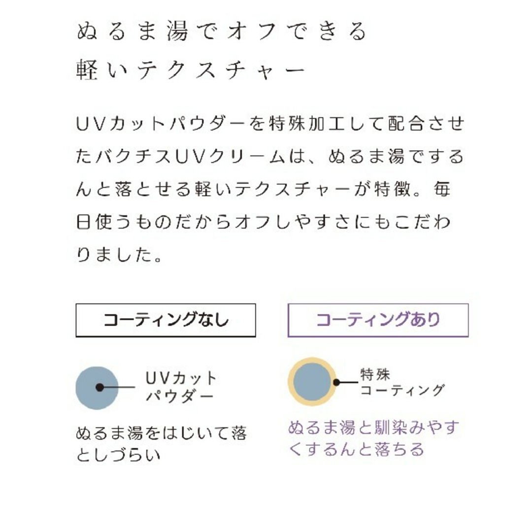 のサムネイル