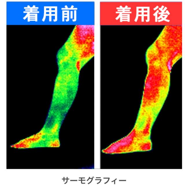 ニコココ様専用　bsファイン　足首付きレッグウォーマー&体感リストバンド レディースのレッグウェア(レッグウォーマー)の商品写真