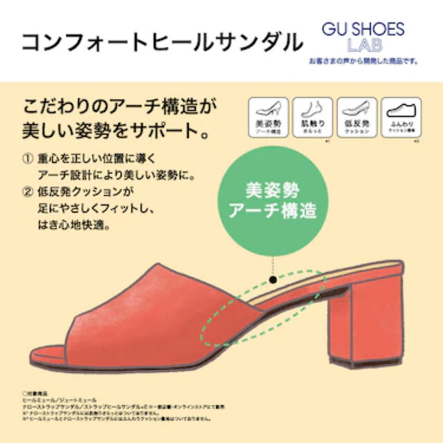 GU(ジーユー)の【新品未使用】GU コンフォートヒールミュール XL (25㎝) レディースの靴/シューズ(ミュール)の商品写真