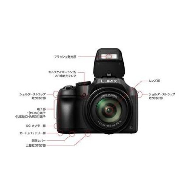 【大人気】Panasonic LUMIX DC-FZ85 コンパクト一眼レフカメブラック系対応メディア