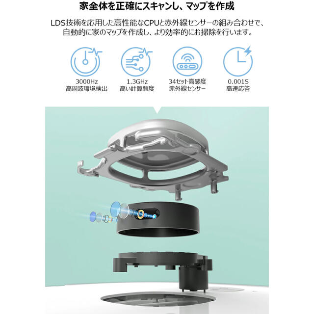 ロボット掃除機 ロボットクリーナー   CFR08 1