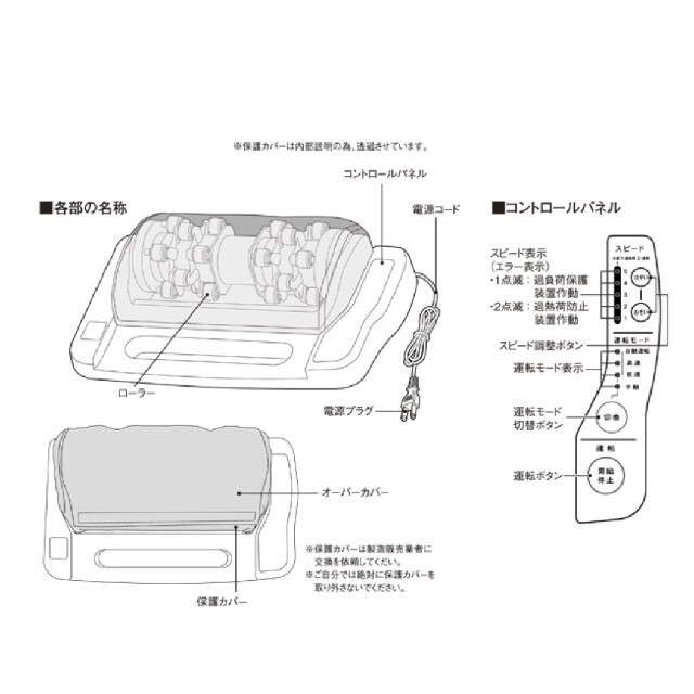 的場電機製作所　コンフォートリバース スマホ/家電/カメラの美容/健康(マッサージ機)の商品写真