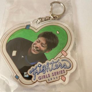 北海道日本ハムファイターズのフリマアイテム一覧