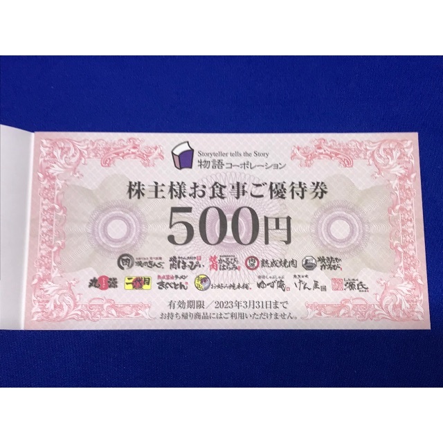 14000円分 物語コーポレーション 株主優待券 焼肉きんぐ 丸源ラーメン