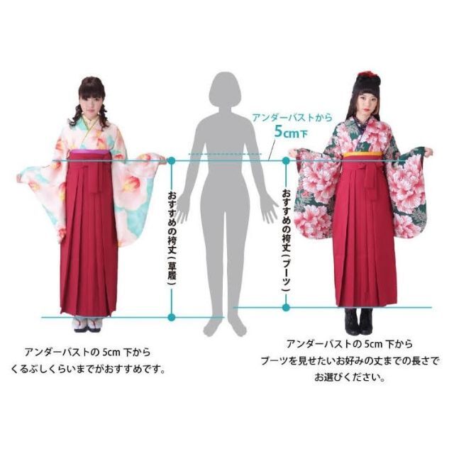 二尺袖 着物 袴 フルセット 長襦袢半衿付 百花繚乱 袴 浴衣/水着 着物