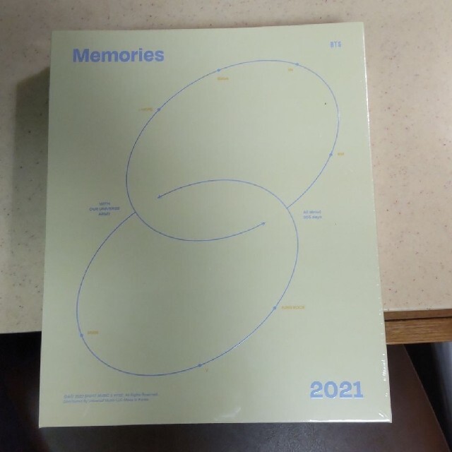 BTS Memories of 2021