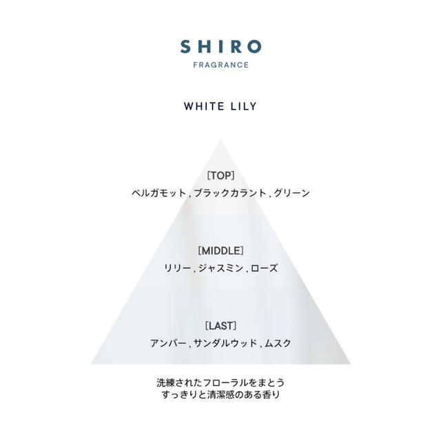 shiro(シロ)のSHIRO (サボン/ホワイトリリー)　各1.5ml お試し コスメ/美容の香水(香水(女性用))の商品写真