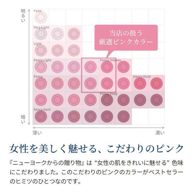 【ギフト梱包】❤️sonaピンクダイヤ 18k刻印 医療用金属製　上品♡