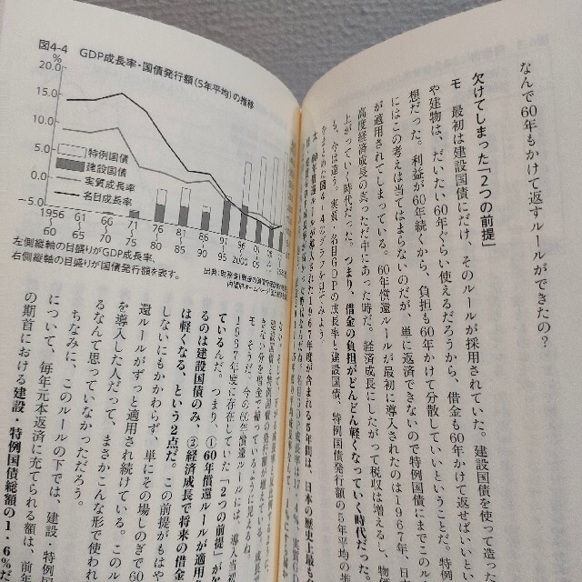 集英社(シュウエイシャ)の『 ツーカとゼーキン 知りたくなかった日本の未来 』 ★ 明石順平 / 税制 エンタメ/ホビーの本(ビジネス/経済)の商品写真