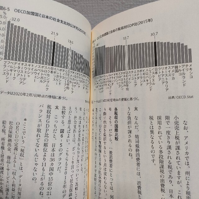 集英社(シュウエイシャ)の『 ツーカとゼーキン 知りたくなかった日本の未来 』 ★ 明石順平 / 税制 エンタメ/ホビーの本(ビジネス/経済)の商品写真