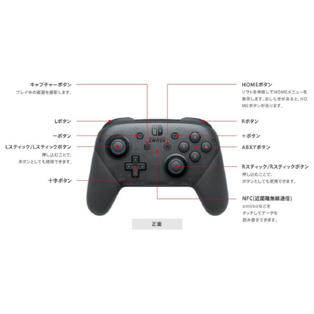 【新品未開封】純正品Nintendo Switch Proコントローラープロコン