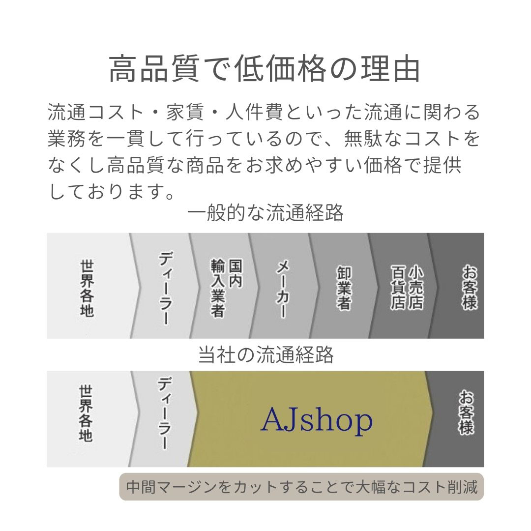 長財布 クロコダイル マット 黒 ワニ革 本革 L字ファスナー 大容量 ...