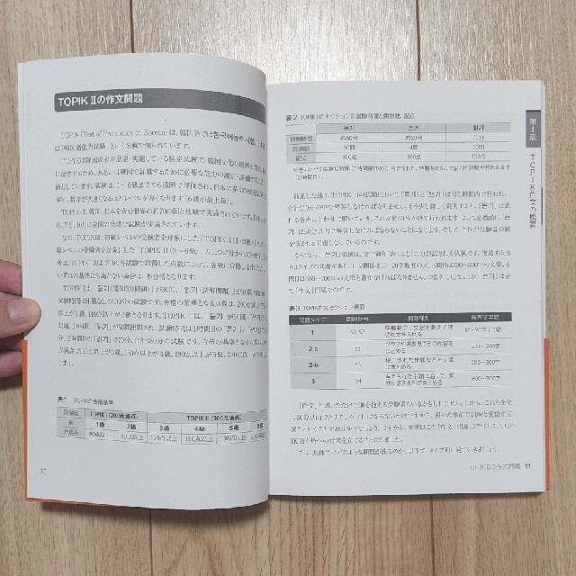 韓国語能力試験 TOPIK２ 作文完全対策 쓰기 エンタメ/ホビーの本(資格/検定)の商品写真