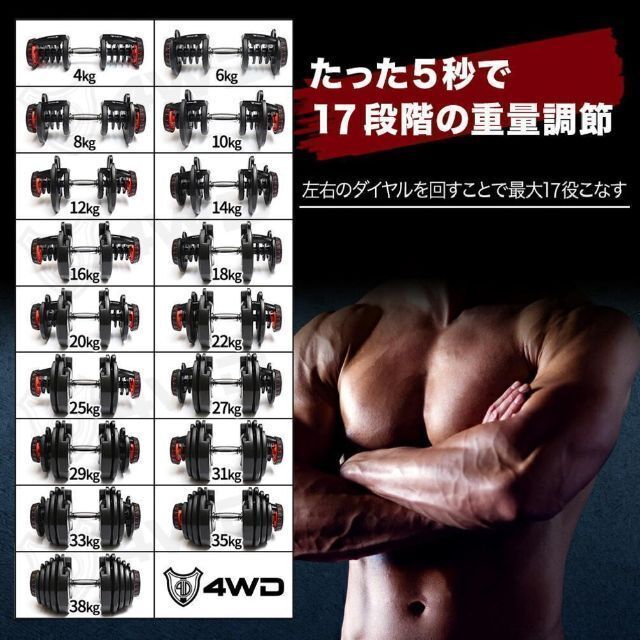 可変式ダンベル 38kg×2個セット　5秒で重量調節　4WD　