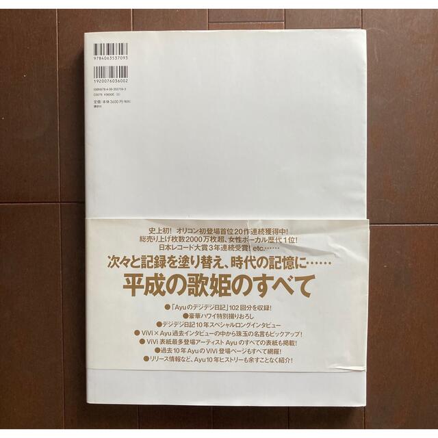 平成レトロ品 浜崎あゆみ ayuのデジデジ日記 ジャンク品 送料無料