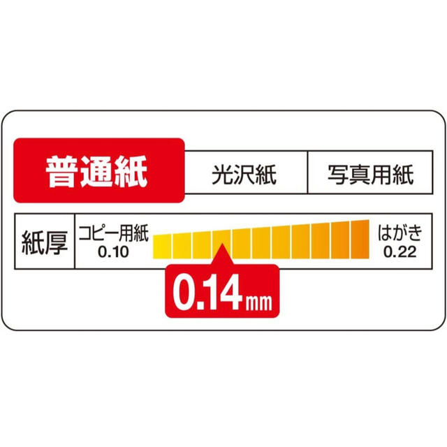 コクヨ(コクヨ)のコクヨ コピー用紙   和紙 56枚 /キャノン A4光沢紙 18枚 スマホ/家電/カメラのカメラ(その他)の商品写真