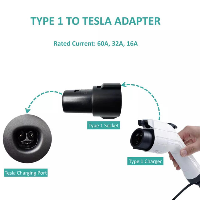 サービス Tesla Model 3,Y 普通充電器ロックアダプター 黒 ienomat.com.br