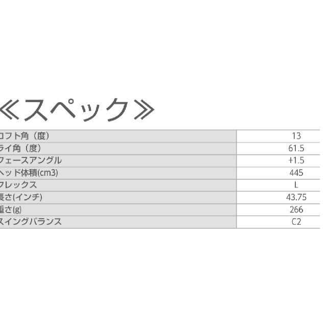 グローブライド オノフ  レディース ドライバー 6