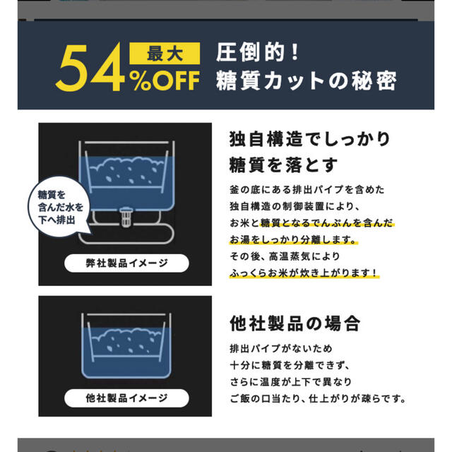 SOUYI 糖質カット炊飯器 ロカボ ローカロリーナ  SY-138 | スマホ/家電/カメラの調理家電(炊飯器)の商品写真