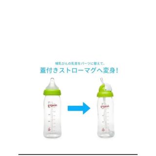 ピジョン【母乳実感】哺乳瓶用パーツ 蓋付きストロー（2個セット)(哺乳ビン用乳首)