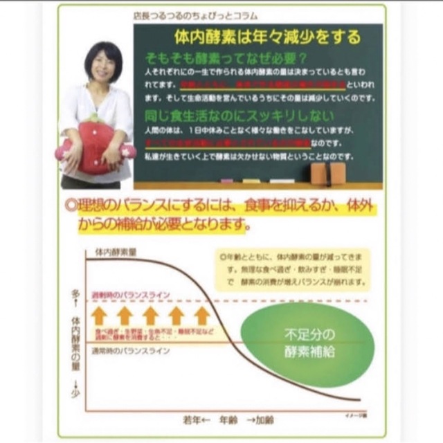 ピュア酵素ドリンク　粉末 酵素 ファスティング diet 300g×2個 新品 コスメ/美容のダイエット(ダイエット食品)の商品写真