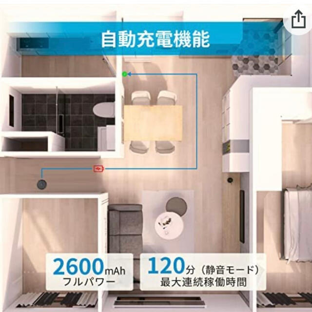 ロボット掃除機 2800Pa 強力吸引 スマホ/家電/カメラの生活家電(掃除機)の商品写真