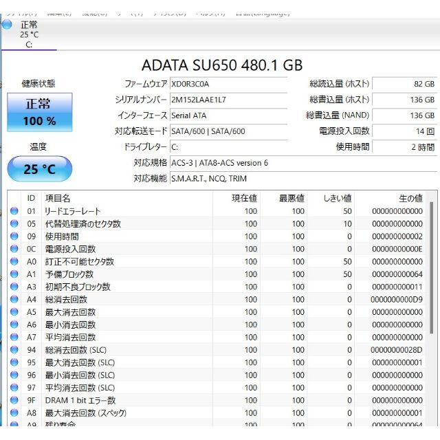 SSD爆速SSD480GB DELL Inspiron 5559 i7-6500U