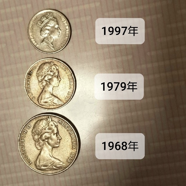 海外硬貨　オーストラリア　コイン　20セント　外貨　古銭