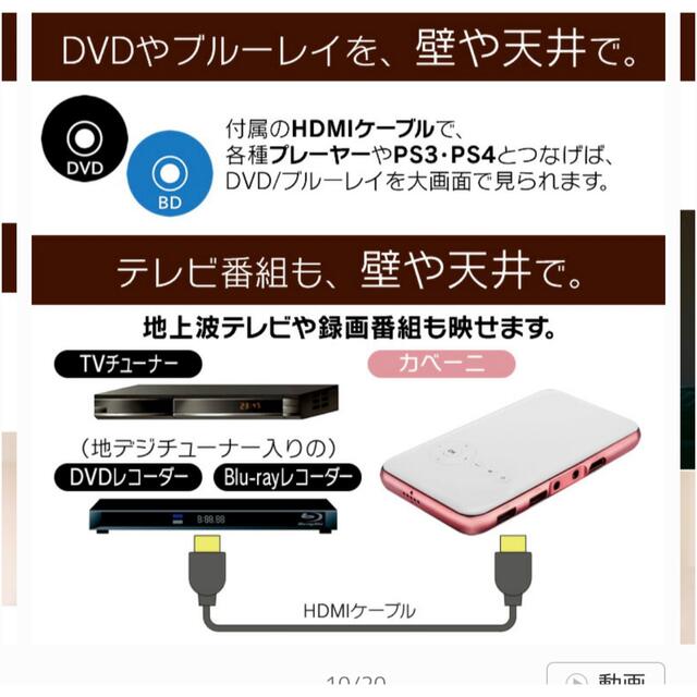 カベーニのプロジェクター🌻 スマホ/家電/カメラのテレビ/映像機器(プロジェクター)の商品写真