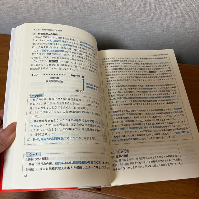 【未読】国家試験受験のためのよくわかる民法 第８版 エンタメ/ホビーの本(人文/社会)の商品写真